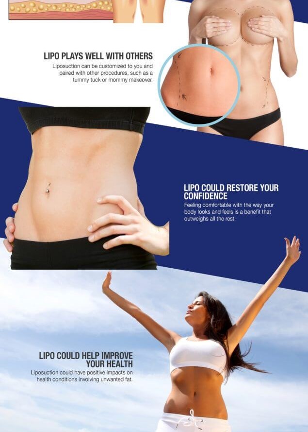 Lipo2